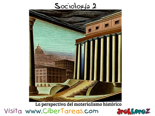 La perspectiva del materialismo histórico – Sociología 2 0