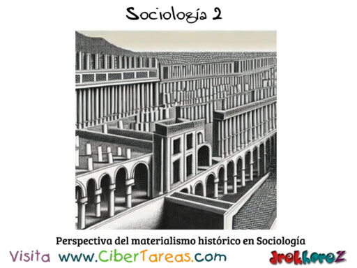 La perspectiva del materialismo histórico – Sociología 2 1