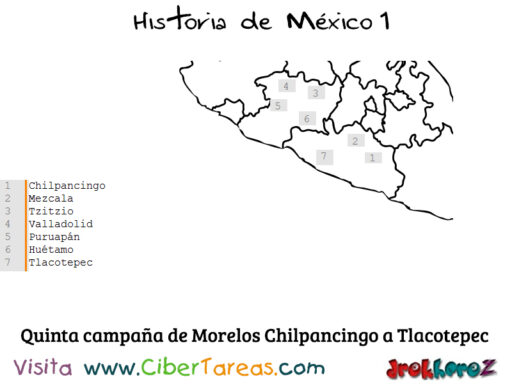 Las Campañas Militares de José María Morelos – Historia de México 1 4
