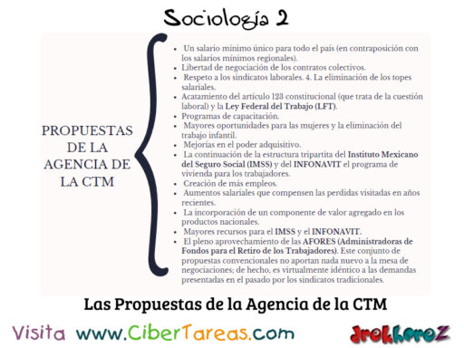Las Propuestas de la Agencia de la CTM y de la Agenda de la UNT – Sociología 2 0