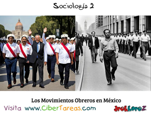 Los Movimientos Obreros en México – Sociología 2 0