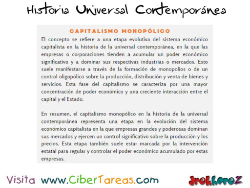 El Capitalismo Monopólico de Europa y América – Historia de Universal Contemporánea 0