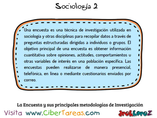 La Encuesta y sus principales metodologías de Investigación – Sociología 2 0