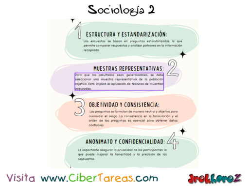 La Encuesta y sus principales metodologías de Investigación – Sociología 2 2