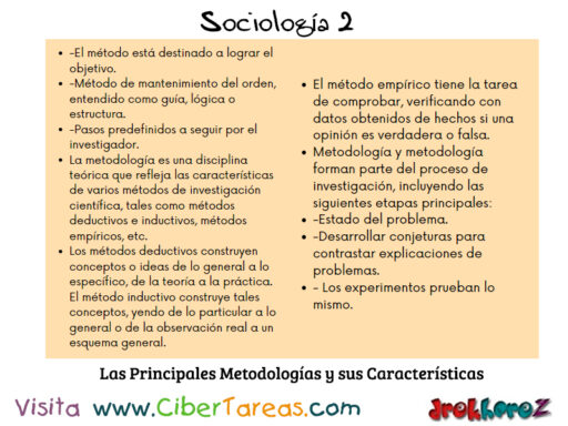 Las Principales Metodologías y sus Características – Sociología 2 1