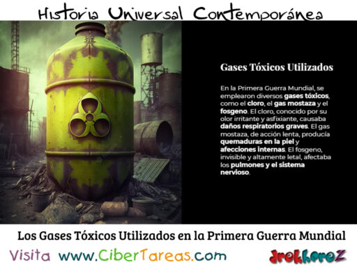 El Empleo de Gases Tóxicos en la Primera Guerra Mundial – Historia Universal Contemporánea 1