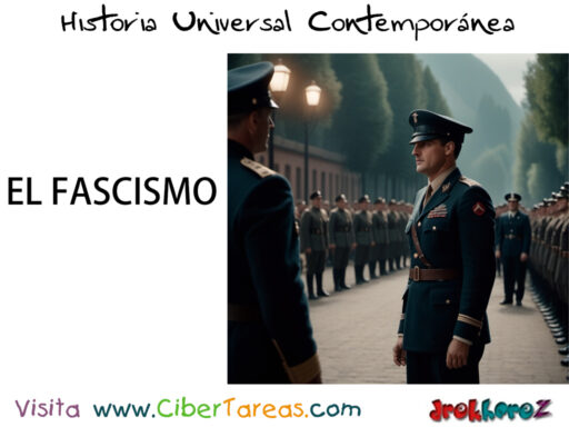 El Auge del Partido Fascista de Mussolini y su Transformación de Italia – Historia Universal Contemporánea 0