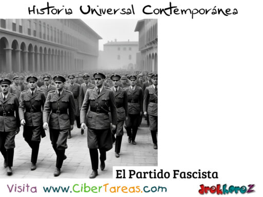 El Auge del Partido Fascista de Mussolini y su Transformación de Italia – Historia Universal Contemporánea 1