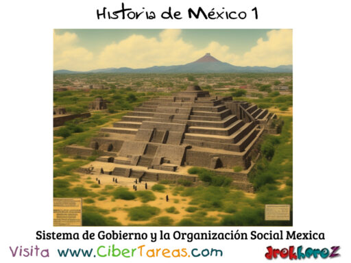 Sistema de Gobierno y la Organización Social Mexica – Historia de México 1 2