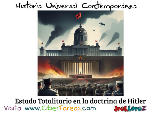 El Estado Totalitario bajo el Führer – Historia Universal Contemporánea 0