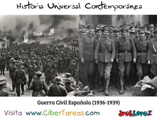 España en Transformación: Del Triunfo del Frente Popular – Historia Universal Contemporánea 3