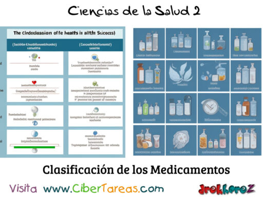 La Clasificación de los Medicamentos -Ciencias de la Salud 2 2
