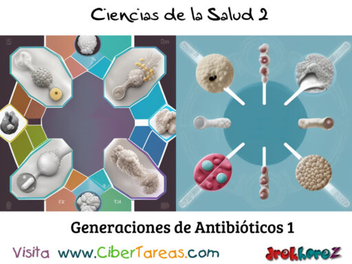 La Generaciones de Antibióticos – Ciencias de la Salud 2 1