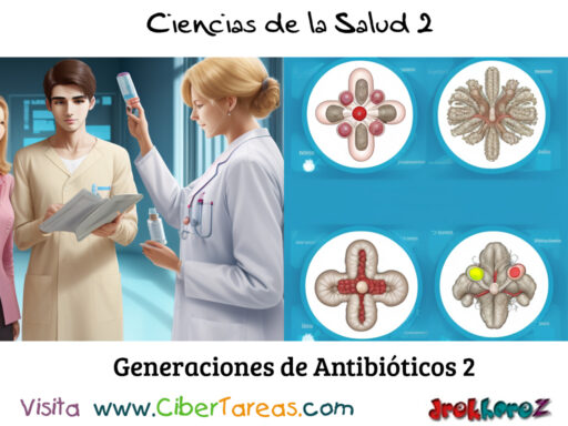 La Generaciones de Antibióticos – Ciencias de la Salud 2 2