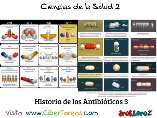 La Historia de los Antibióticos – Ciencias de la Salud 2 0