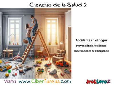 Prevención de Accidentes en Situaciones de Emergencia – Ciencias de la Salud 2 2