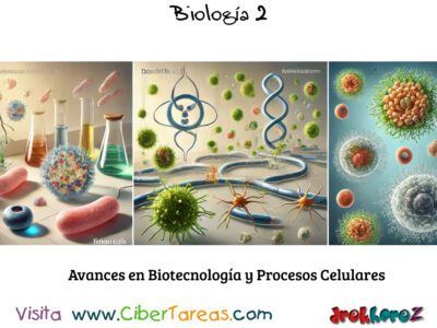 Avances en Biotecnología y Procesos Celulares – Biología 2 1