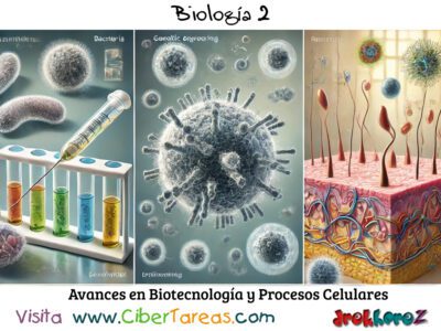 Avances en Biotecnología y Procesos Celulares – Biología 2 0