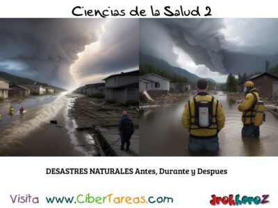 Los Desastres Naturales en Situaciones de Emergencia y Prevención de Accidentes – Ciencias de la Salud 2 2