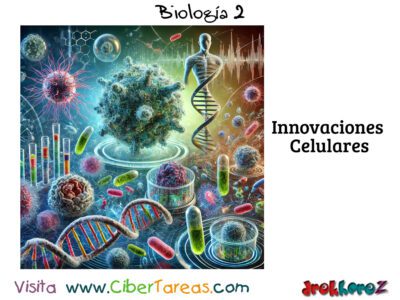 Innovaciones Celulares: Genómica, Biotecnología y la Revolución de las Células Madre – Biología 2 0
