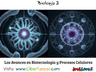 Avances en Biotecnología y Procesos Celulares – Biología 2 3