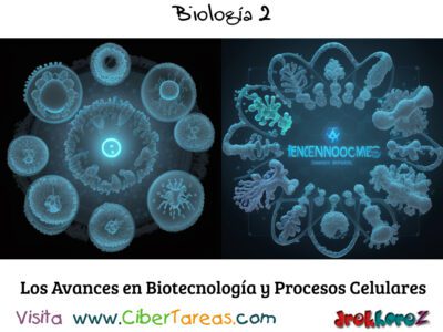 Avances en Biotecnología y Procesos Celulares – Biología 2 4