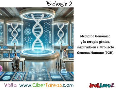 Medicina Genómica y Terapia Génica – Biología 2 1