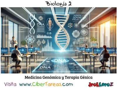 Medicina Genómica y Terapia Génica – Biología 2 0