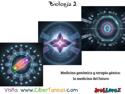 Medicina Genómica y Terapia Génica – Biología 2 3